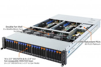 H261-N80